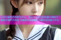 以成为鬼吧杏寿郎为中心，突出平台特点的标题示例如下：燃烧灵魂吧杏寿郎 动漫角色深度解析与精彩战技展示平台